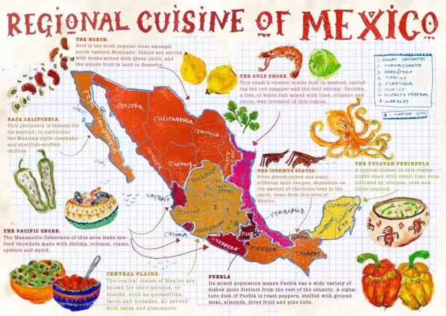 美食 |墨西哥八大区域料理